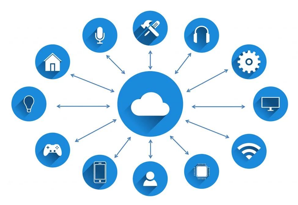 مایکروسافت آژور چیست؟ Microsoft Azure 5 آژور چیست