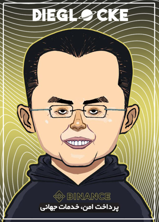 Binance account verification